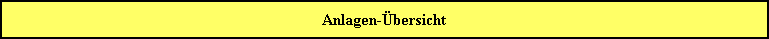 Anlagen-�bersicht